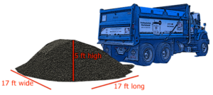 how much dirt per truck